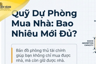 CẨM NANG NGƯỜI MUA NHÀ: NÊN CHUẨN BỊ QUỸ DỰ PHÒNG BAO NHIÊU LÀ ĐỦ?