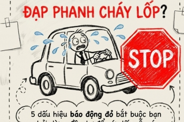 5 DẤU HIỆU PHẢI HÀNH ĐỘNG SỚM KHI NÀO NÊN DỪNG ĐẦU TƯ ĐỂ BẢO TOÀN DOANH NGHIỆP