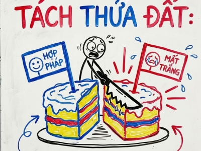 TRA CỨU DIỆN TÍCH TỐI THIỂU TÁCH THỬA THEO QUY ĐỊNH ĐỊA PHƯƠNG