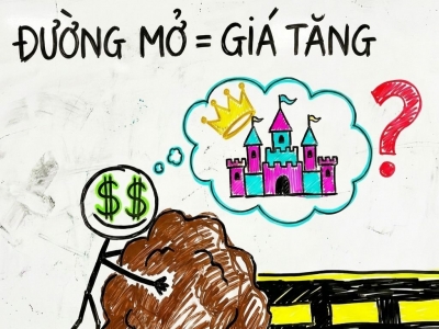 HẠ TẦNG GIAO THÔNG ẢNH HƯỞNG GIÁ ĐẤT THẾ NÀO? 7 ĐIỂM PHẢI BIẾT TRƯỚC KHI MUA