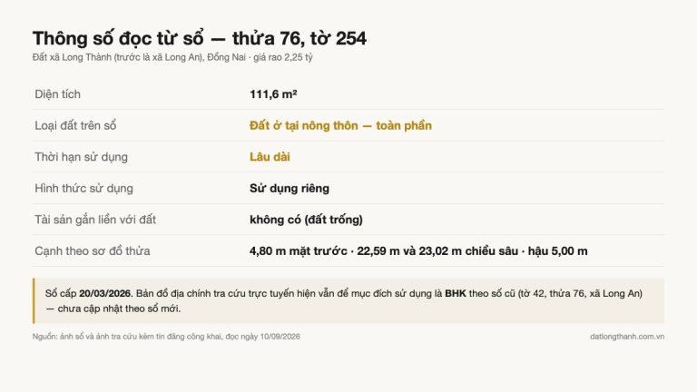 Đất 111,6 m² xã Long Thành (Long An cũ), thổ cư toàn phần lâu dài, sổ cấp 3/2026 — 2,25 tỷ